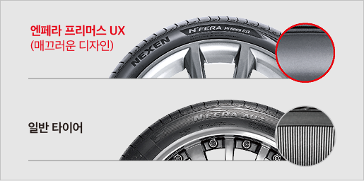 엔페라 프리머스 UX(매끄러운 디자인), 일반타이어